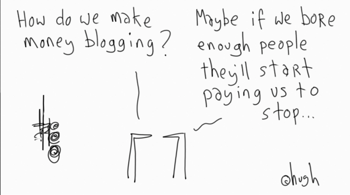 I blog, therefore I am